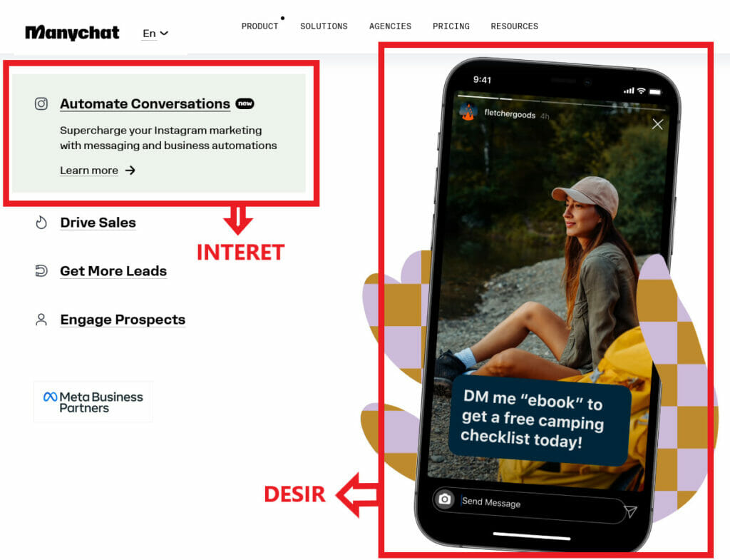 methode aida desir liste fonctionnalite