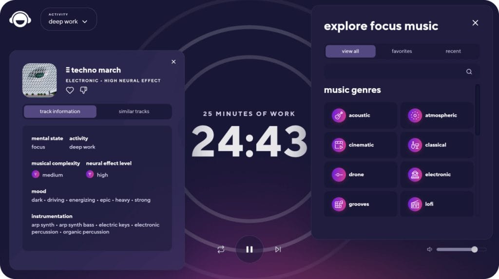 brainfm deep work application