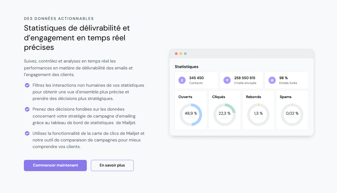 Délivrabilité mailjet