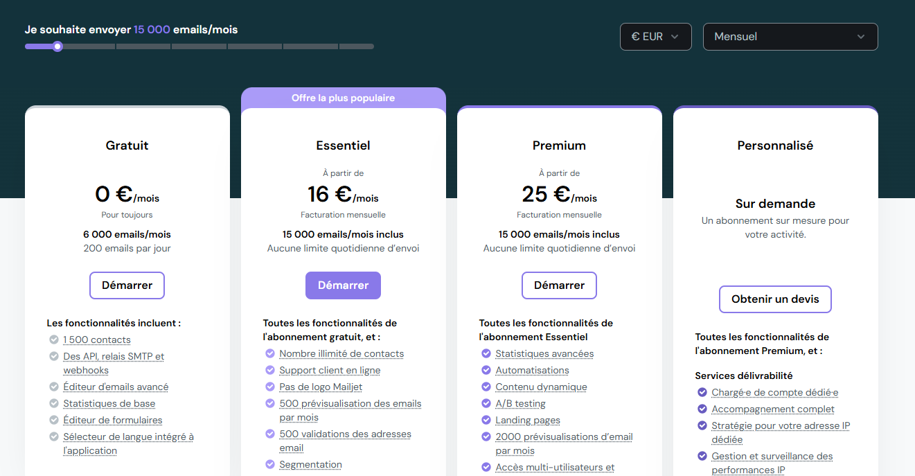 Les tarifs de Mailjet