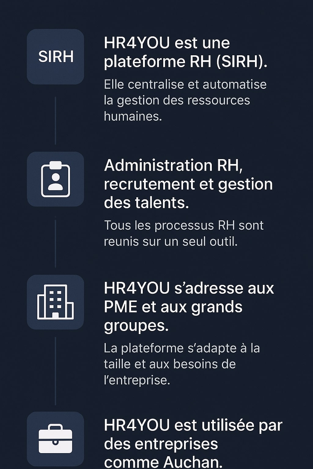 HR4YOU, c’est quoi exactement