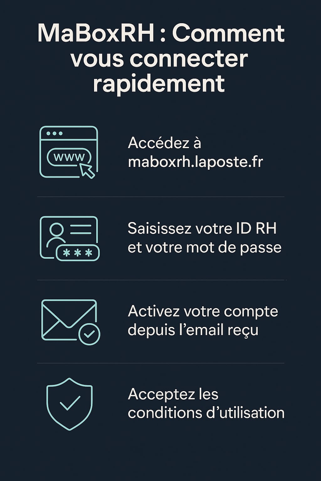 MaBoxRH comment se connecter rapidement