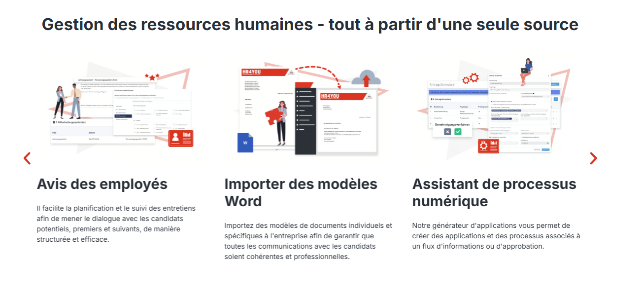 HR4YOU le comparatif