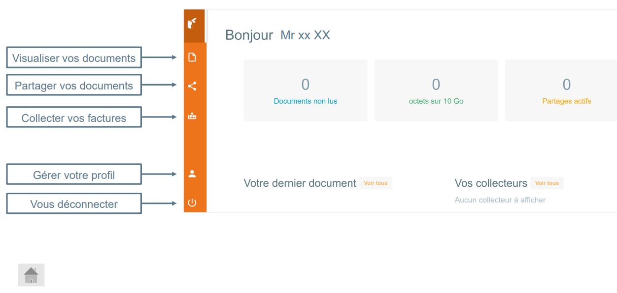 Application eDocPerso : usage et limites