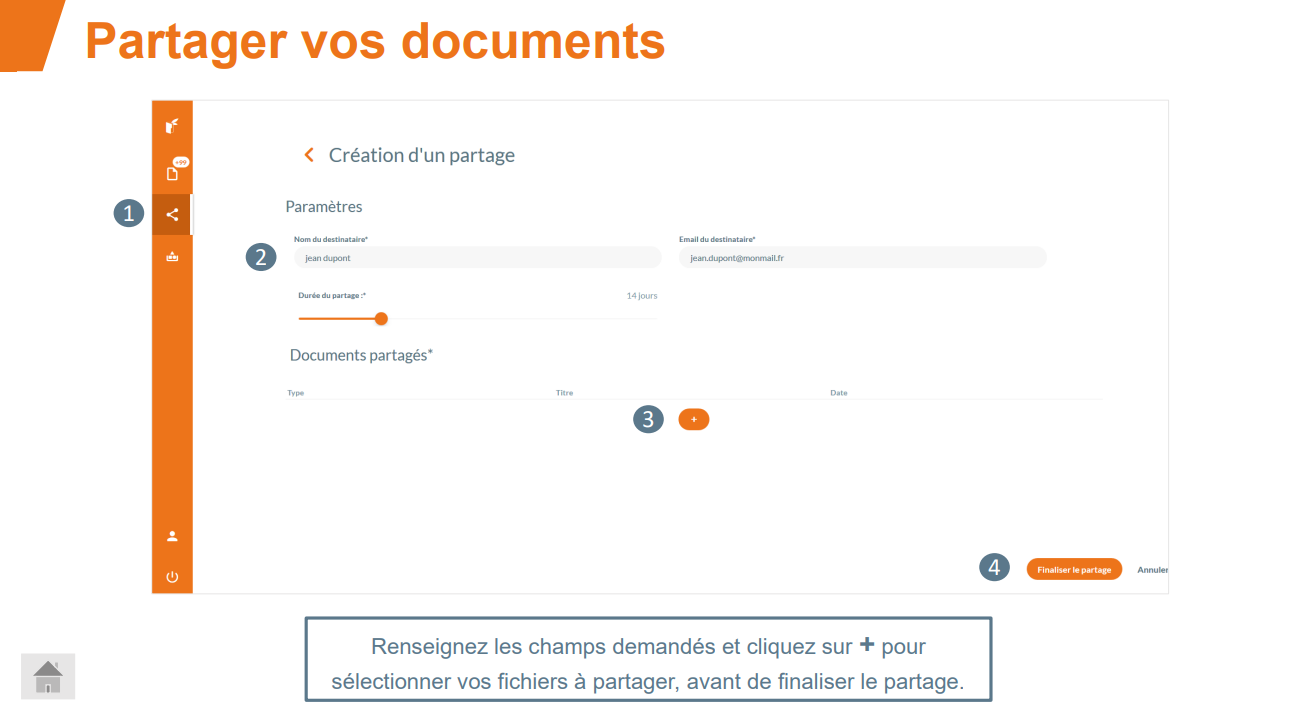 Partage sécurisé de documents