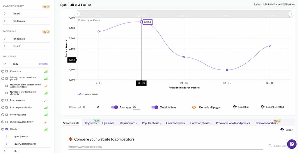 SERP Analyzer analyser concurrence surfer seo