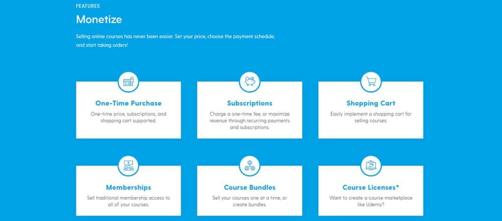 LearnDash monetiser formation vendre