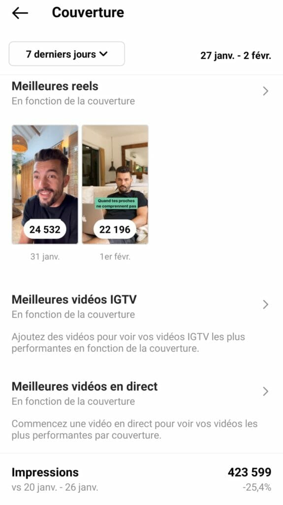 couverture reels_igtv_instagram rapport statistiques