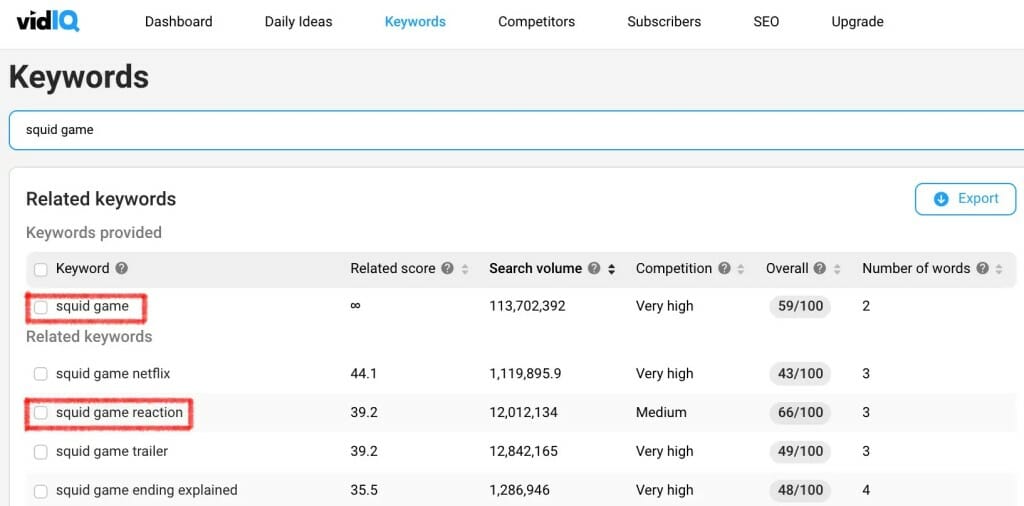 vidiq youtube keyword