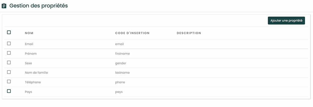 gestion propriete marketing