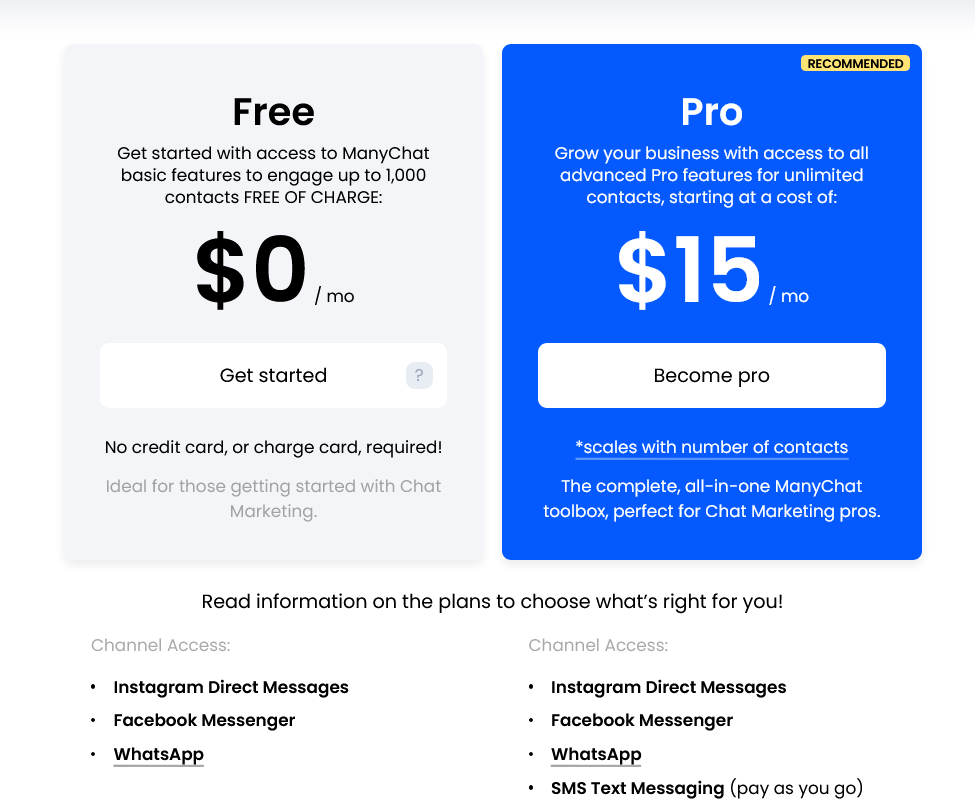 manychat prix tarif