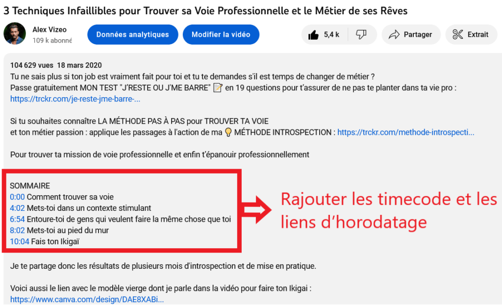 Hierarchiser video youtube liens horodatage time code