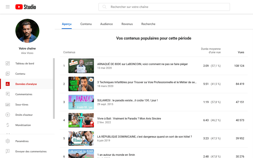 YouTube Studio