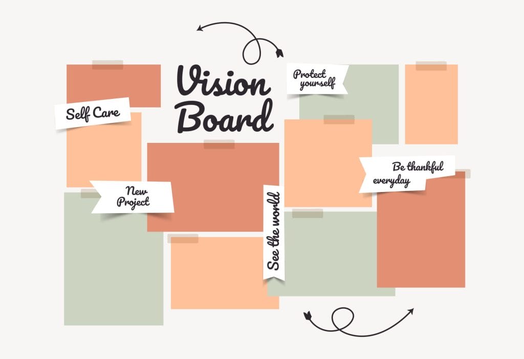 template vision board mockup canva