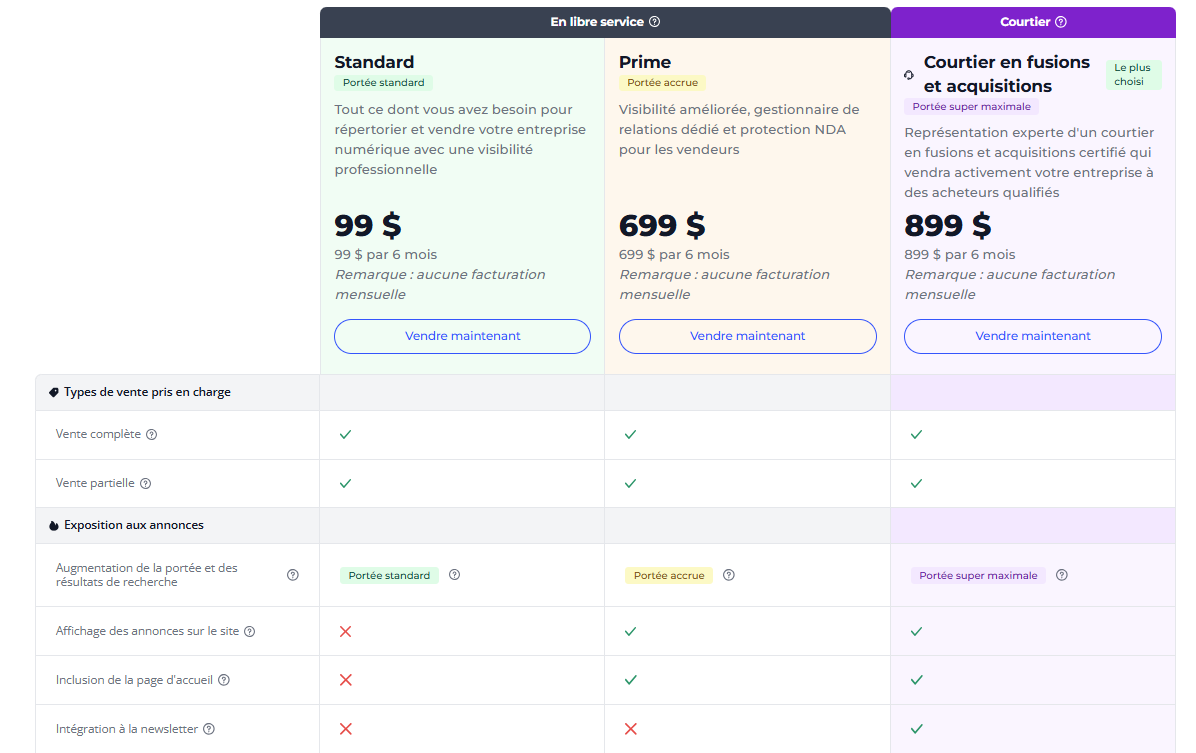 flippa Côté vendeurs : frais, concurrence et confidentialité en option