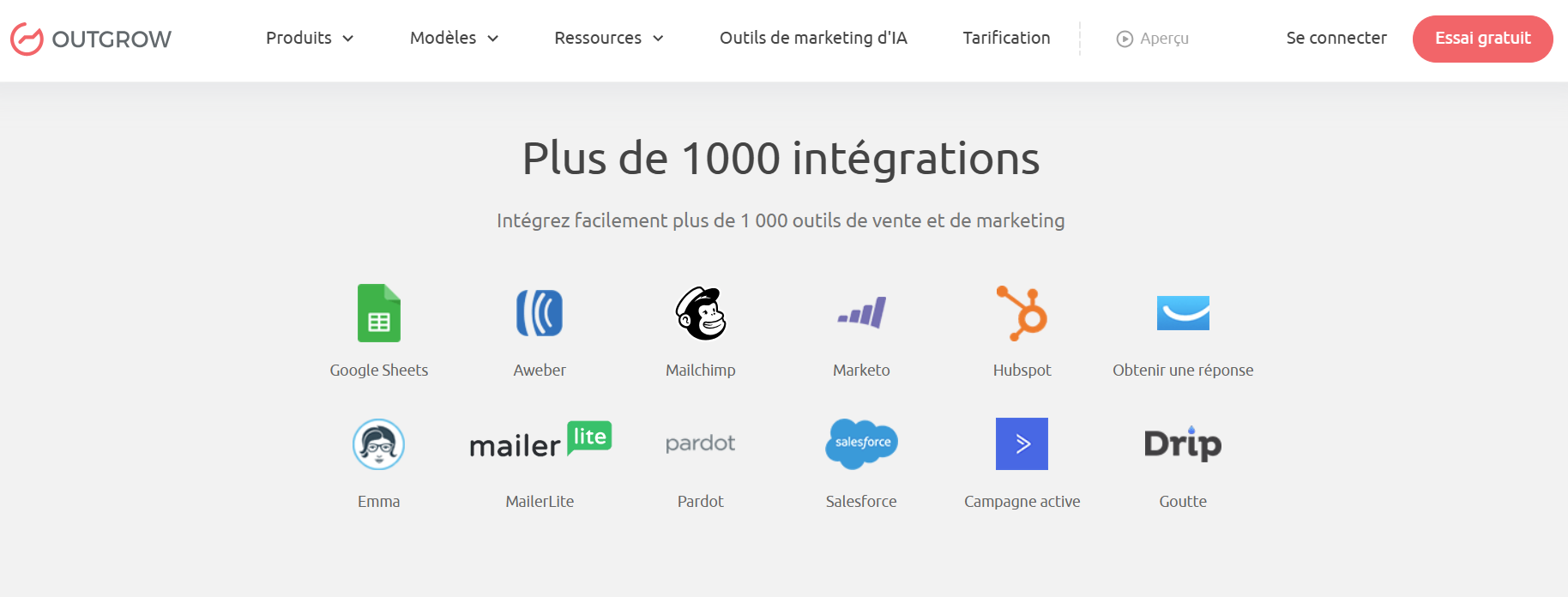 Test de Outgrow Intégrations et automatisations