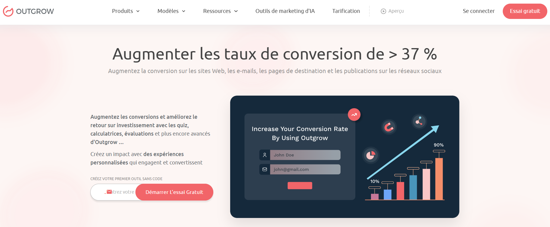 Test de Outgrow Suivi des performances et analytics