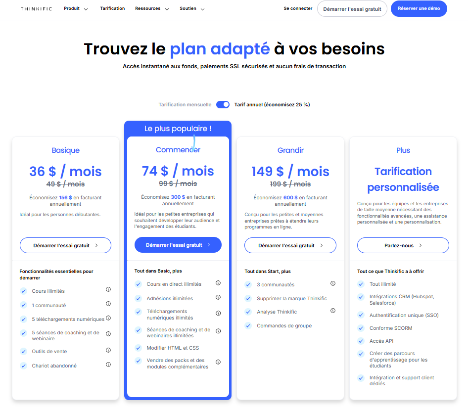 le tarif de Thinkific