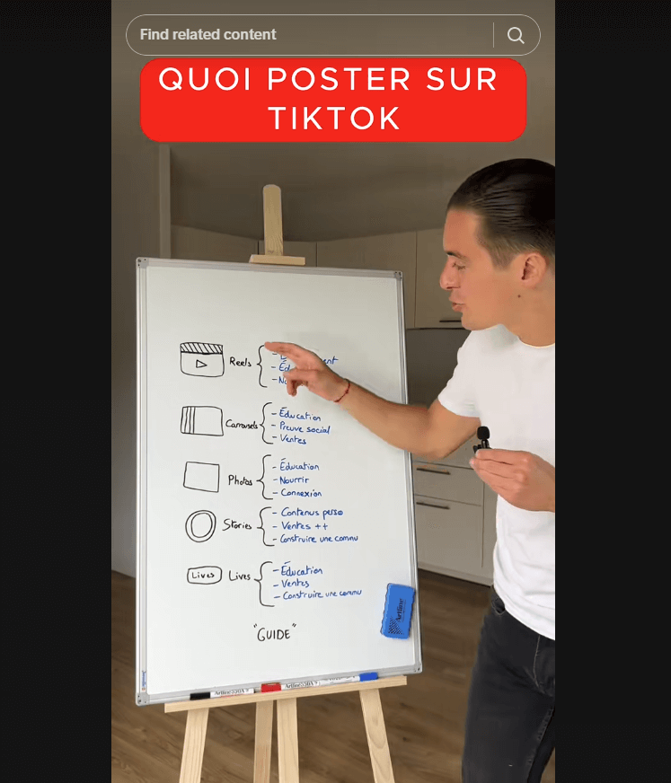 Quelles sont les caractéristiques du format TikTok