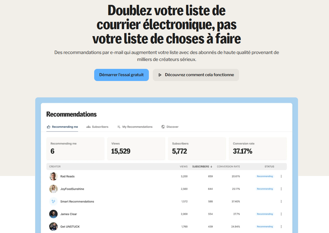 Alternatives à Kit