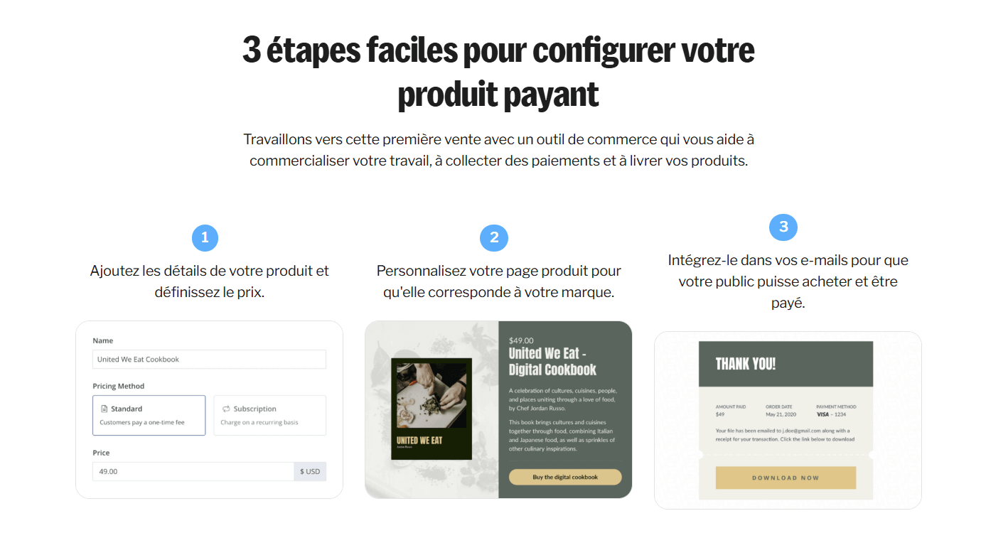 kit Produits numériques & abonnements payants