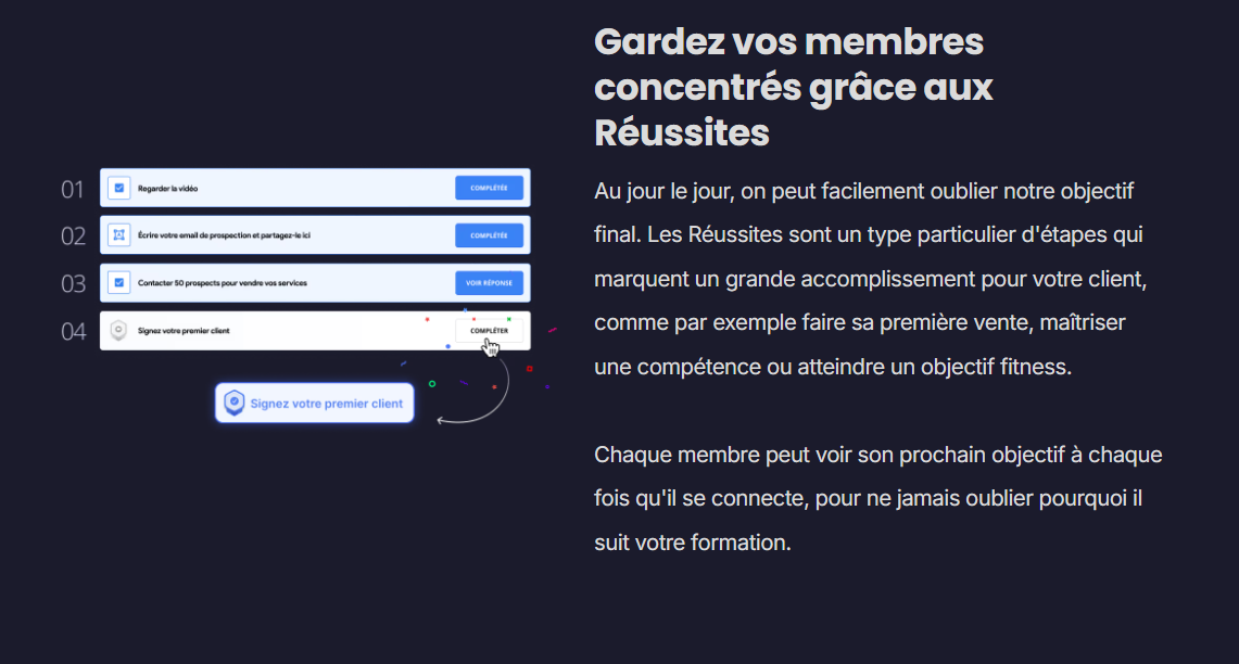 Gestion des accès et espaces privés