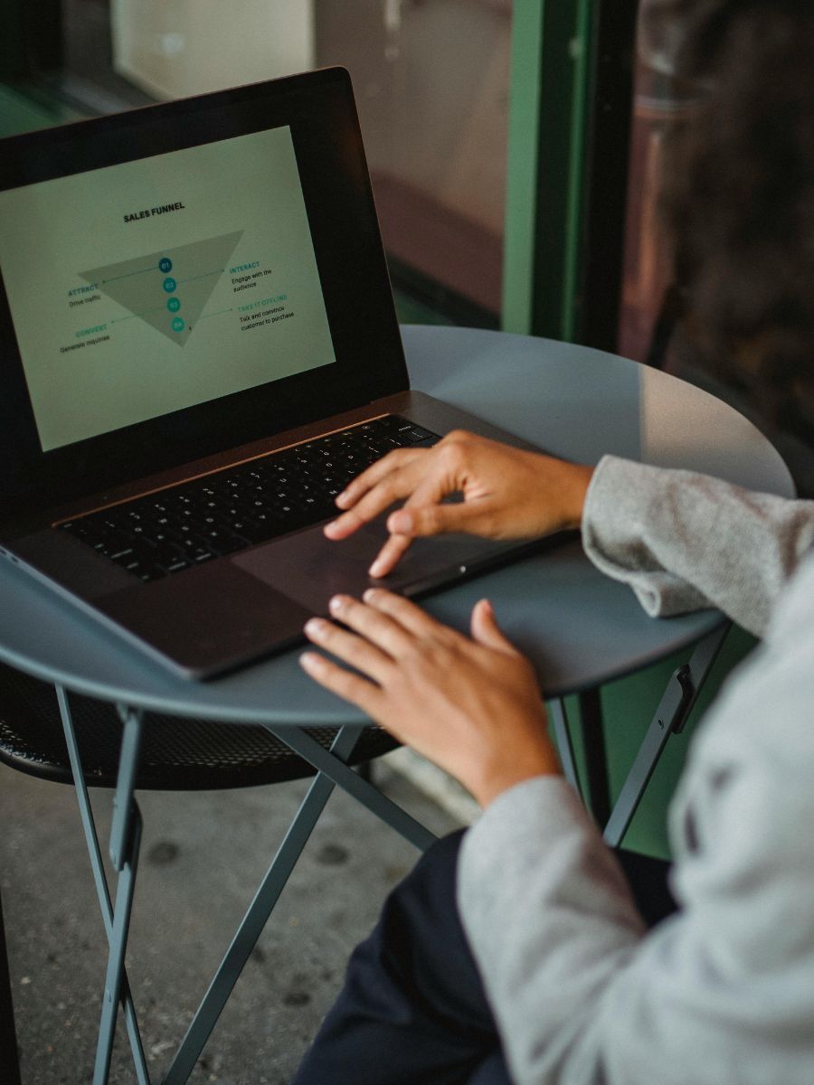 acquisition de contacts et lead nurturing (MOFU)
