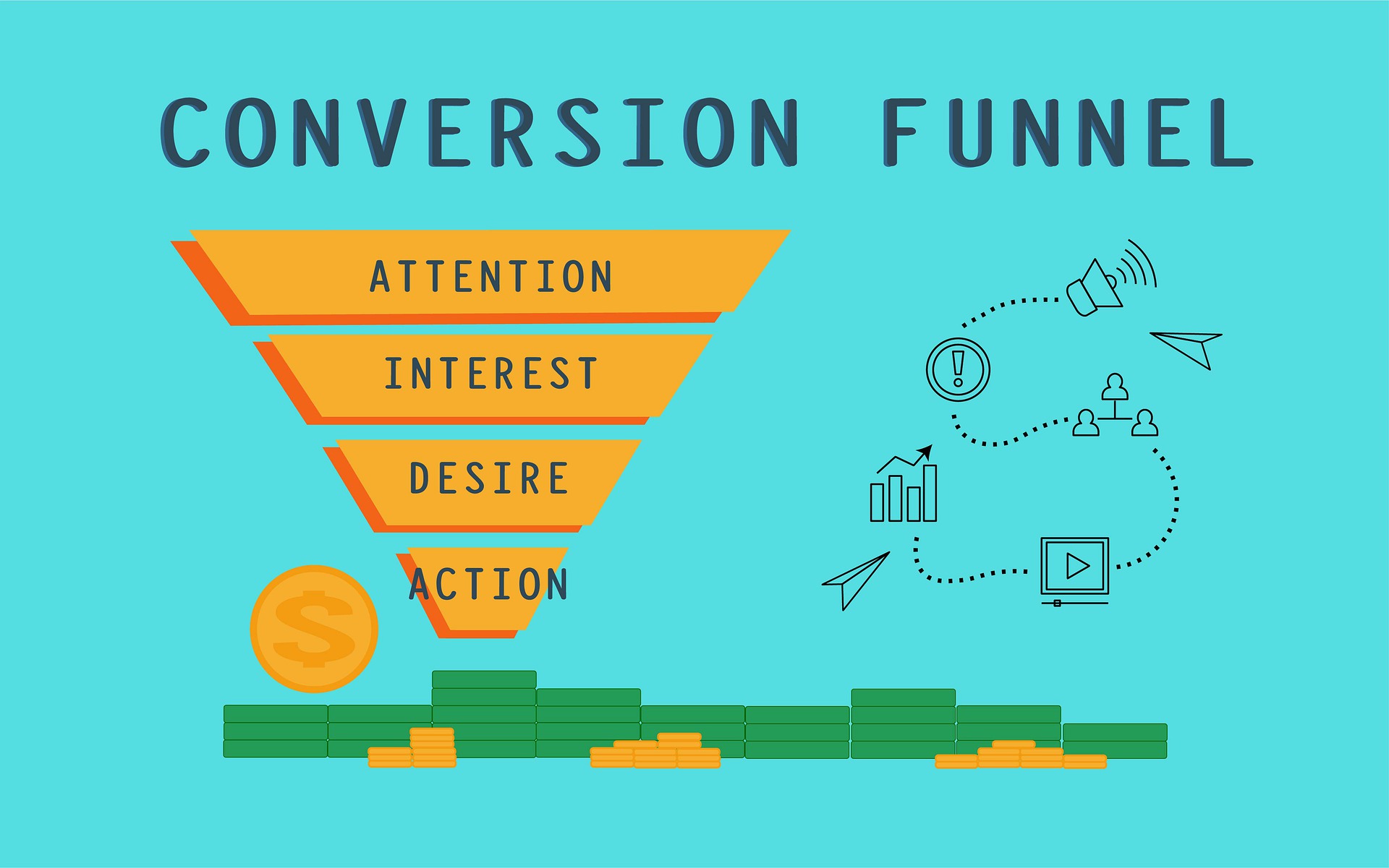 Comment créer un funnel marketing pas à pas
