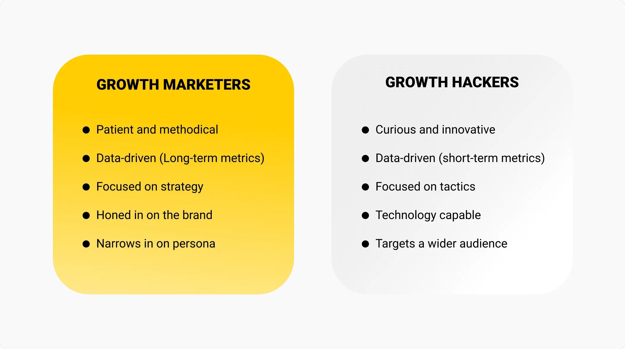 Growth marketing et growth hacking