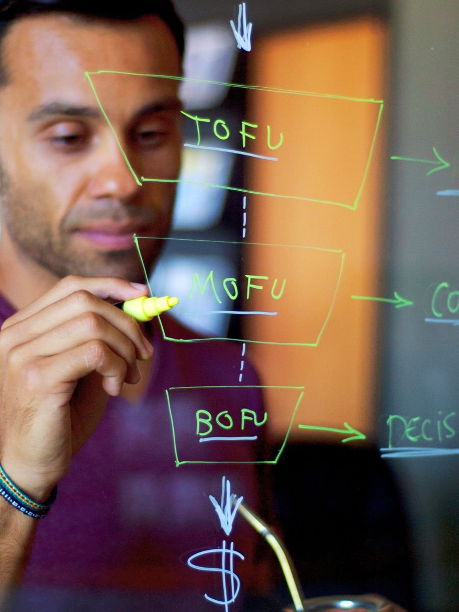 Les 3 grandes étapes du funnel marketing