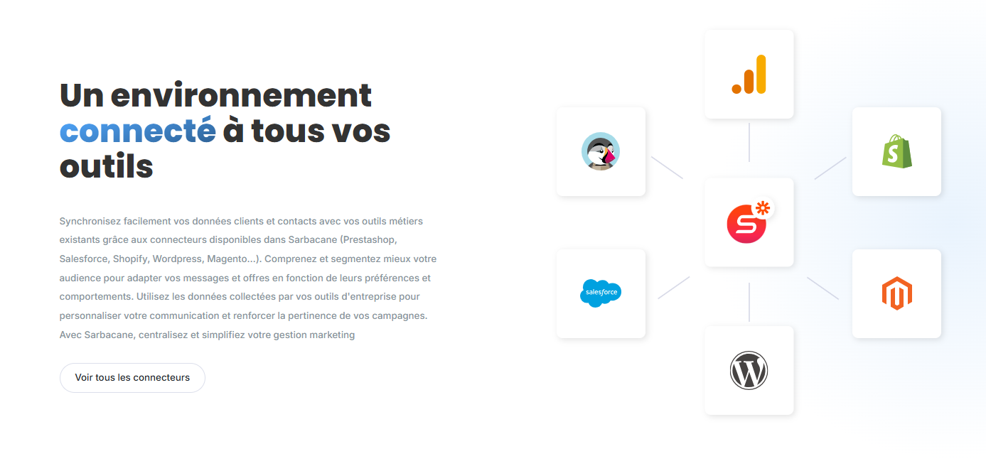 Intégrations et connecteurs