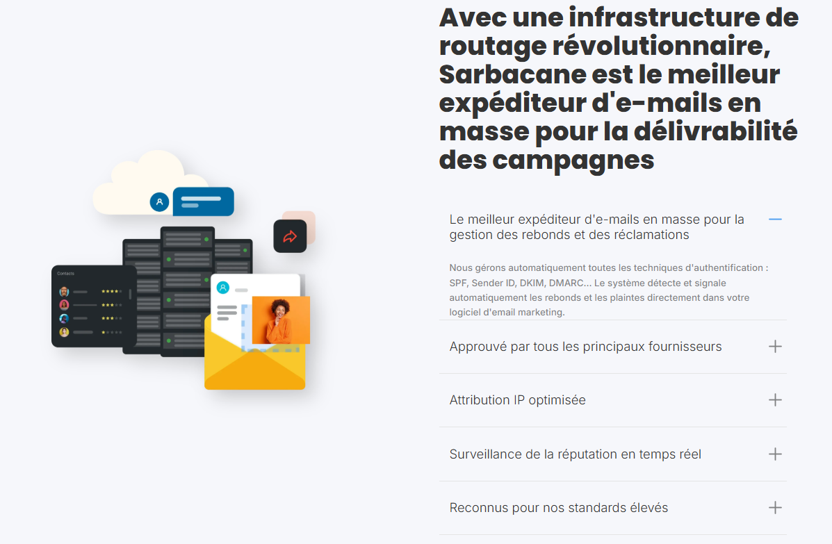 Deliverability and reliability of Sarbacane