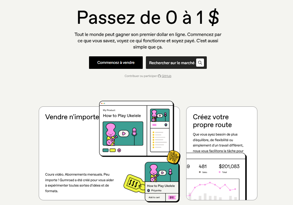 plateforme gumroad