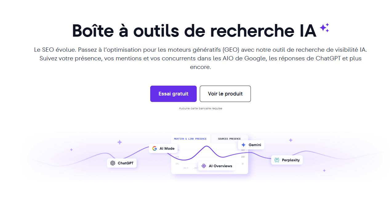outil ia search