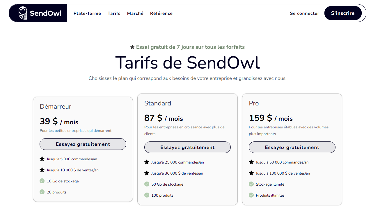 tarifs sendowl